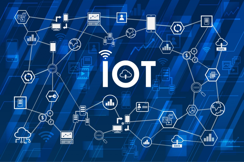 Internet of Things