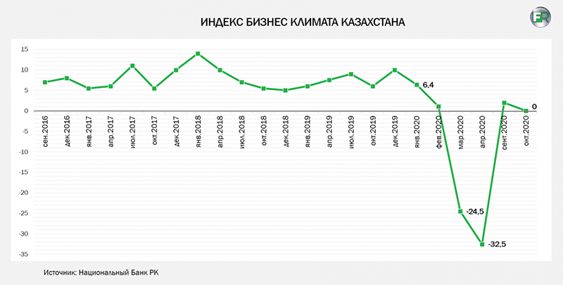 business index1 1320x669