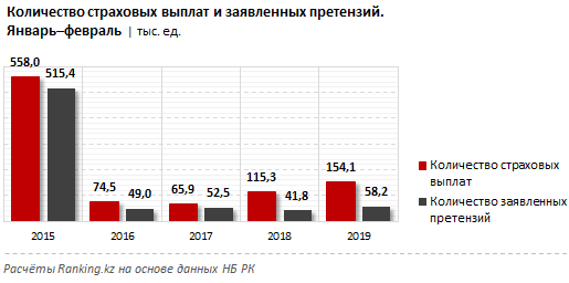 ranking 11042019 1
